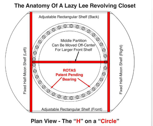 Revolving closet system plan view – modular 3D closet design blueprint