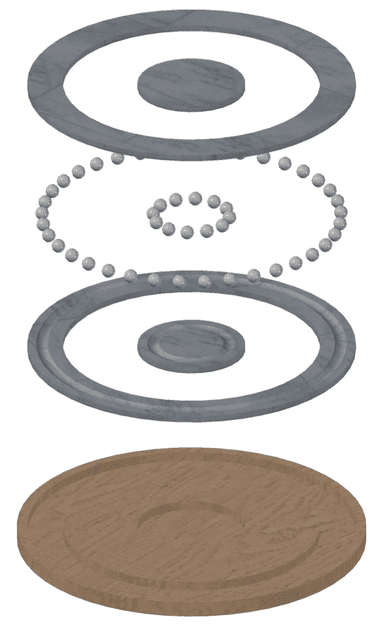 ROTAS bearing – mechanical closet systems rotation technology