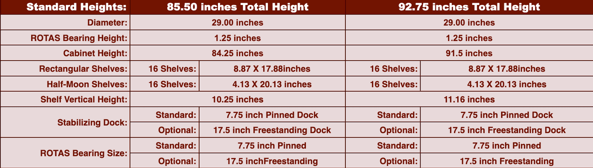 Boutique series revolving closet system dimensions – closet shelving wholesale