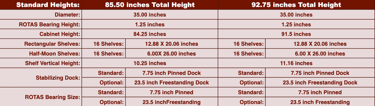 Elite series revolving closet system dimensions – B2B closet manufacturing specs