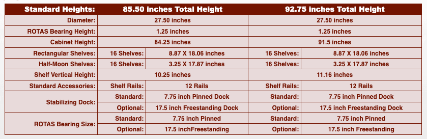 Petite series revolving closet system dimensions – custom closet parts bulk